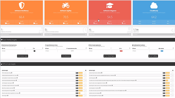 CAST Software Screenshot